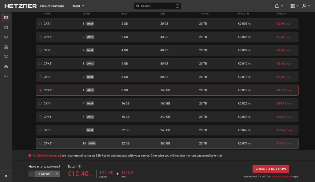 Hetzner CPX31 for TesNet Node